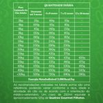 Racao-Cachorro-Quatree-Gourmet-Filhotes-101Kg-6.jpg