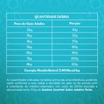 racao-quatree-goumert-10-1kg-peixe-gatos-adultos-2.jpg