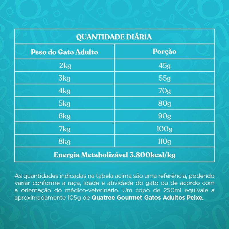 racao-quatree-goumert-10-1kg-peixe-gatos-adultos-2.jpg