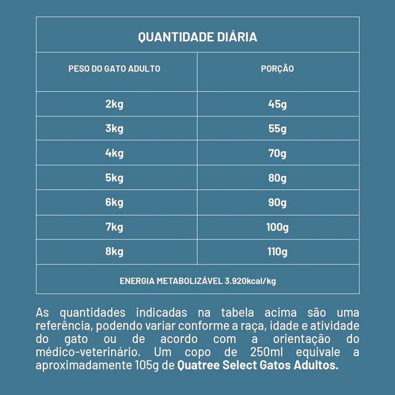 racao-quatree-select-gatos-adultos-salmao-e-arroz-1kg-4.jpg