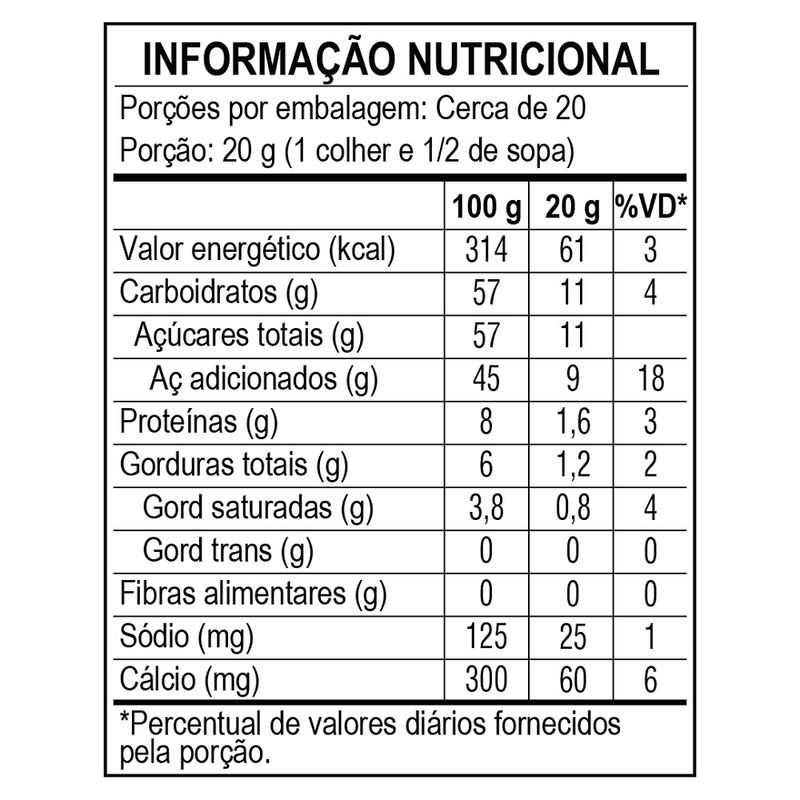 tabela-nutricional-leite-condensado-piracanjuba.jpg