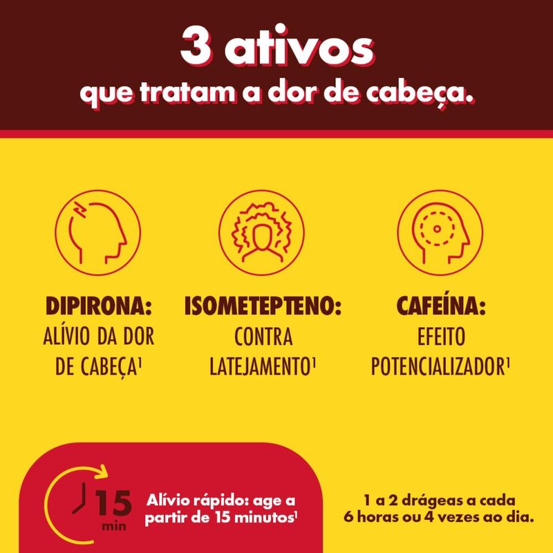7896094999985-AnalgesicoNeosaldinaDipirona-CafeinaGotas15ml-1.jpg
