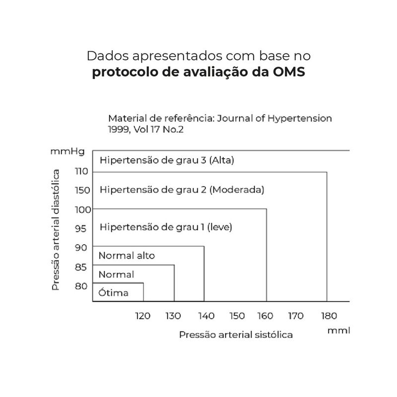 aparelho-de-pressao-digital-de-braco-dellamed-com-voz-ultra-max-dbp-6177-3.jpg
