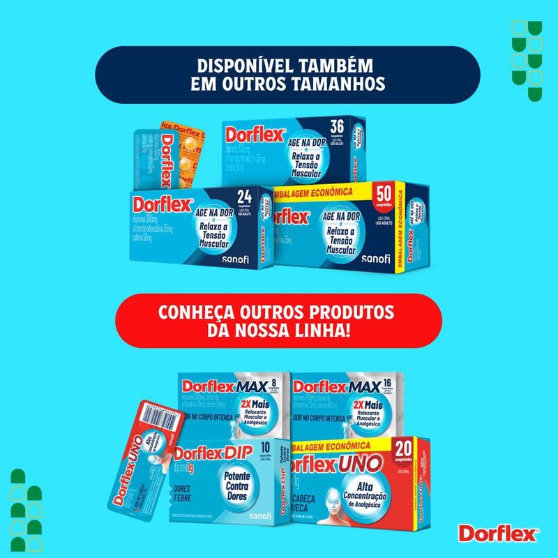 7891058009458-AnalgesicoDorflexGotas20ml-3.jpg
