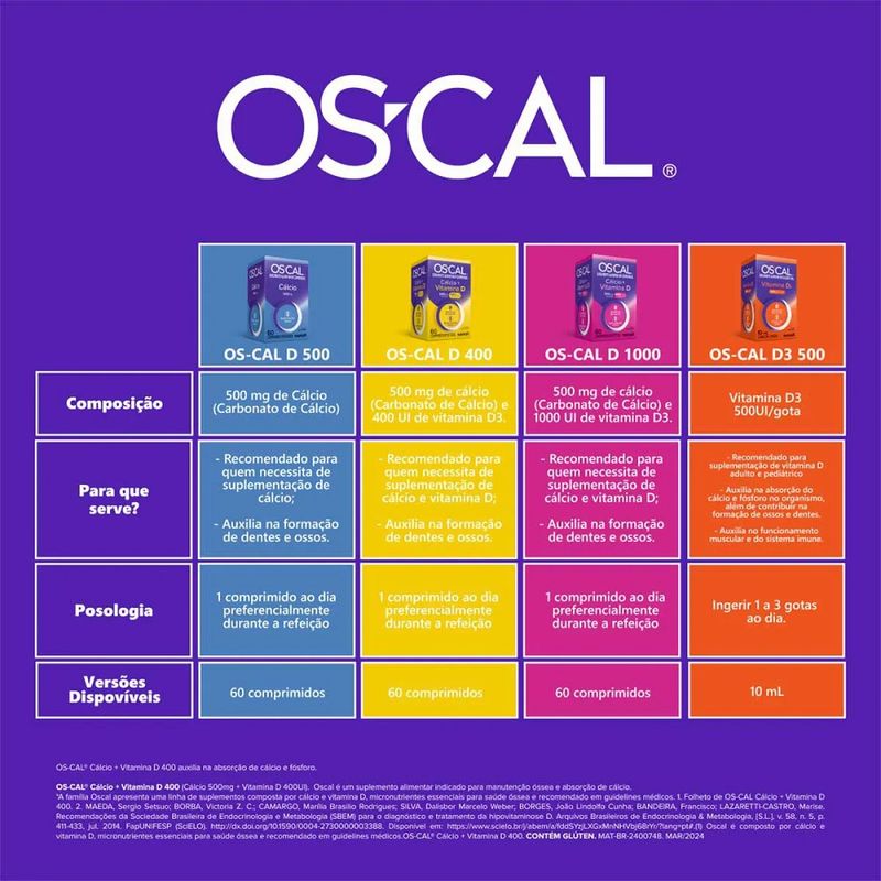 oscal-vitamina-d3-500ui-limao-gotas-10ml-7.jpg