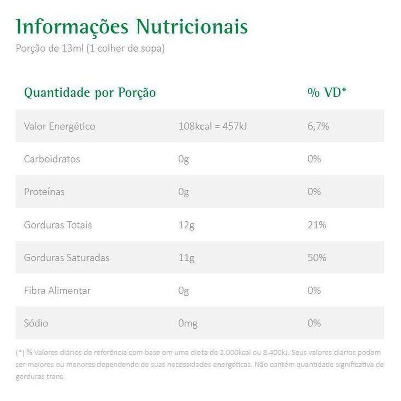 oleo-de-coco-pouch-copra-extravirgem-100ml-4.jpg