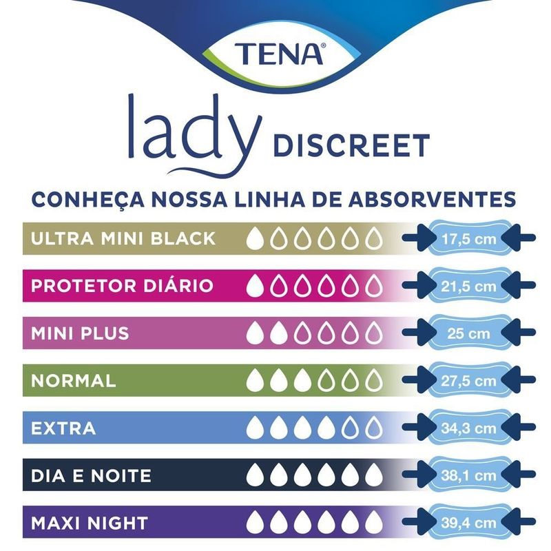 absorvente-noturno-tena-lady-discreet-maxi-night-feminino-14-unidades-5