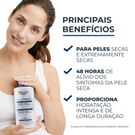 Loção Corporal Eucerin UreaRepair Plus 10% Ureia 400ml