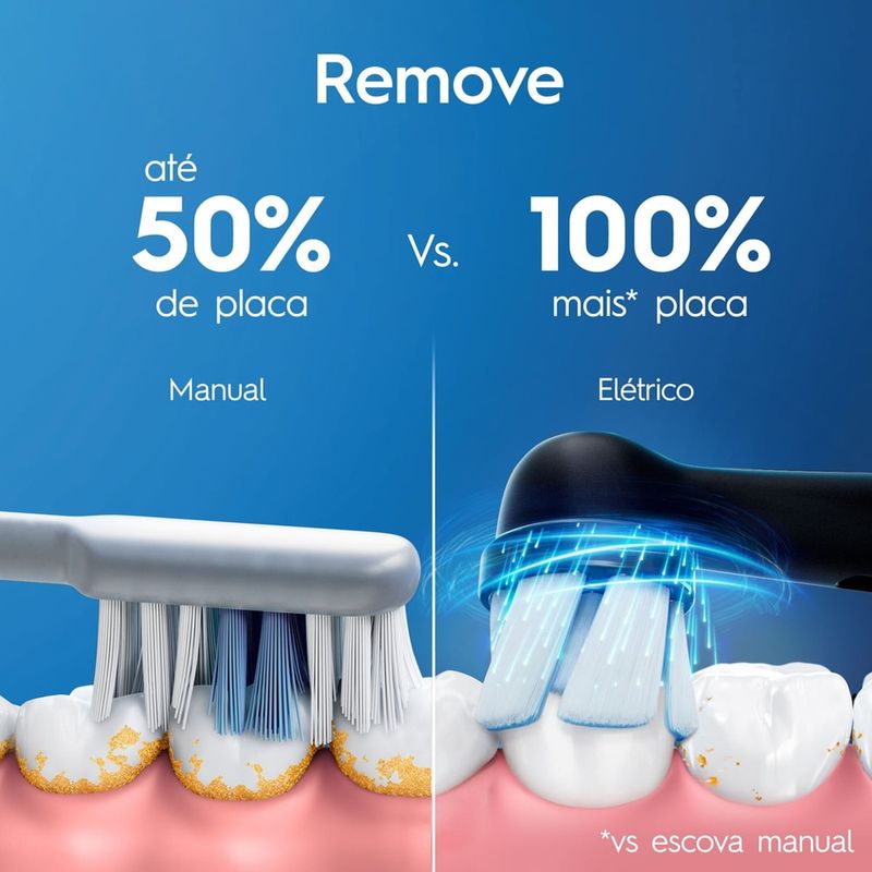 escova-dental-eletrica-oral-b-io2-1-unidade-3